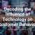 AI-Powered Ransomware: Understanding a Frightening New Threat